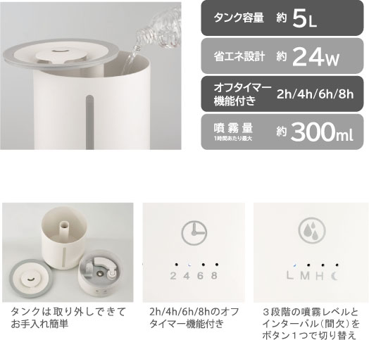 タンク容量 約5L
省エネ設計 約24W
オフタイマー機能付き 2h/4h/6h/8h
噴霧量1時間あたり最大 約300ml
タンクは取り外しできてお手入れ簡単
2h/4h/6h/8hのオフタイマー機能付き
3段階の噴霧レベルとインターバル(間欠)をボタン1つで切り替え