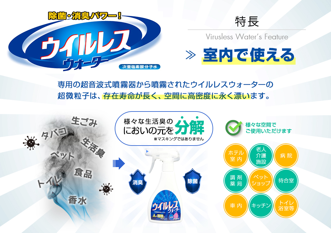 室内で使える
専用の超音波式噴霧器から噴霧されたウイルレスウォーターの超微粒子は、存在寿命が長く、空間に高密度に永く漂います。
様々な生活臭のにおいの元を分解 ※マスキングではありません